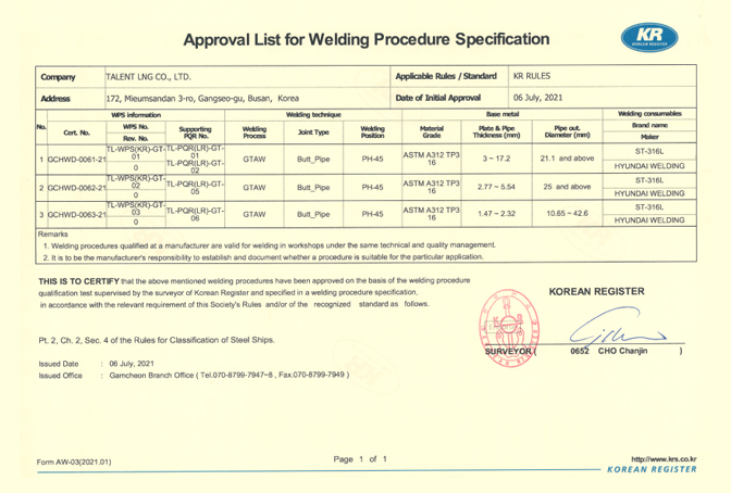WPS-Procedure Qualification Record (KR)